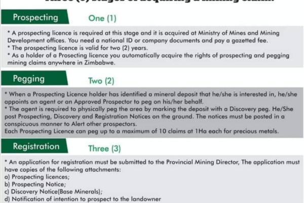 Acquiring Mining Rights in Zimbabwe.